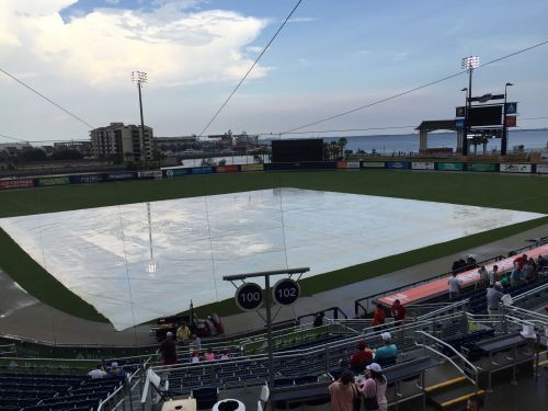 Pensacola State College, Rainy day video wins PSC baseball team a Blue  Wahoos field tarp