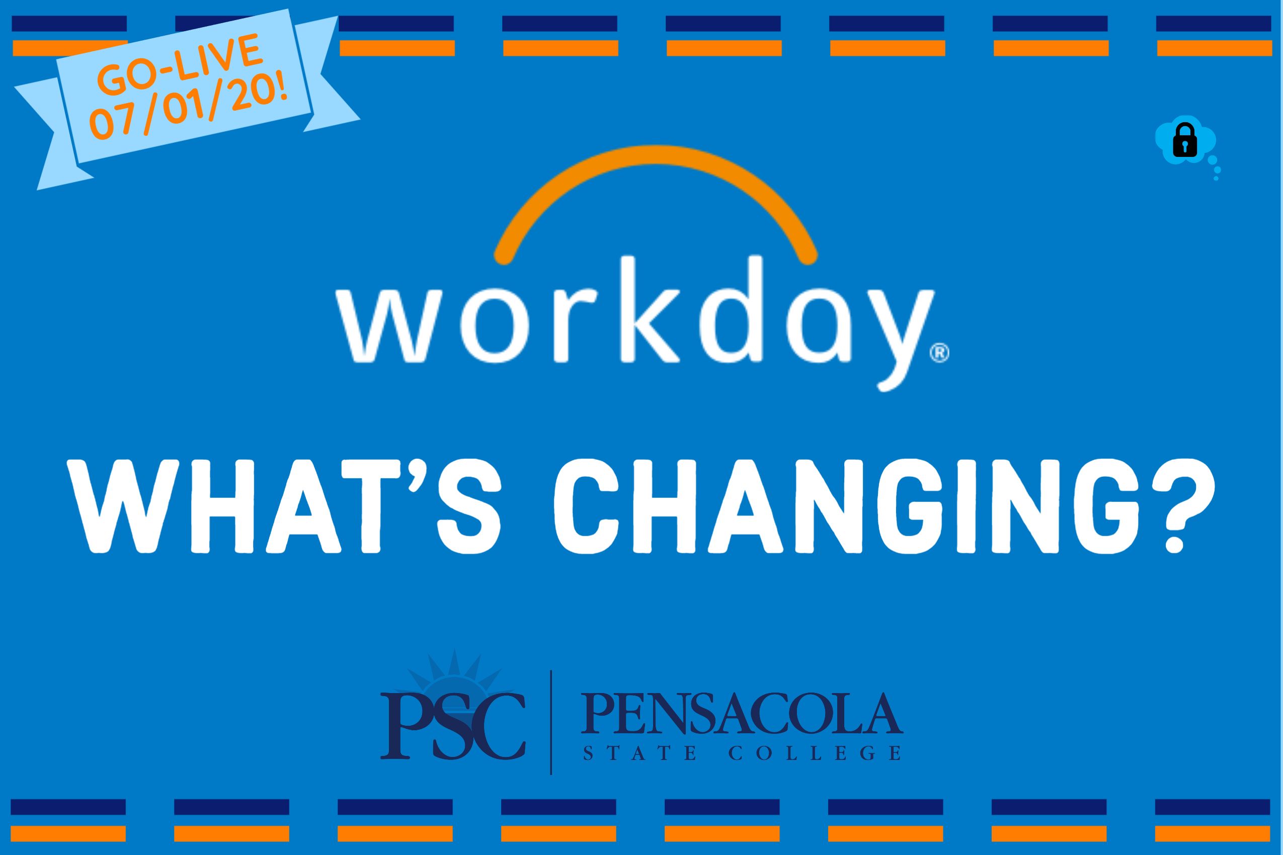 Workday Ohiohealth: Prepare For These Changes Now! - 24y5w6z