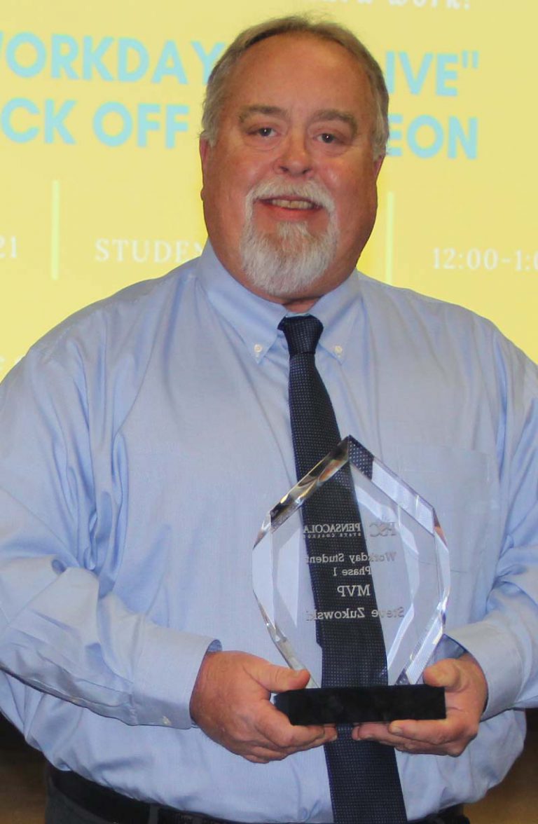 decorative image of SteveZukowski , PSC students, prospective students can use Workday to register for Fall 2022 classes 2021-10-06 11:24:24